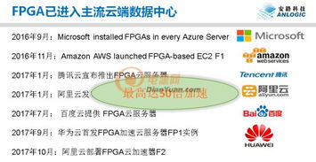 安路科技發布人工智能芯片新布局，AI應用版圖再擴張