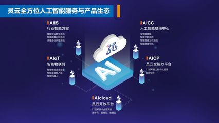 捷通華聲亮相數(shù)字經(jīng)濟(jì)產(chǎn)學(xué)融合廈門(mén)論壇，共話產(chǎn)學(xué)研協(xié)同助力福建數(shù)字經(jīng)濟(jì)創(chuàng)新